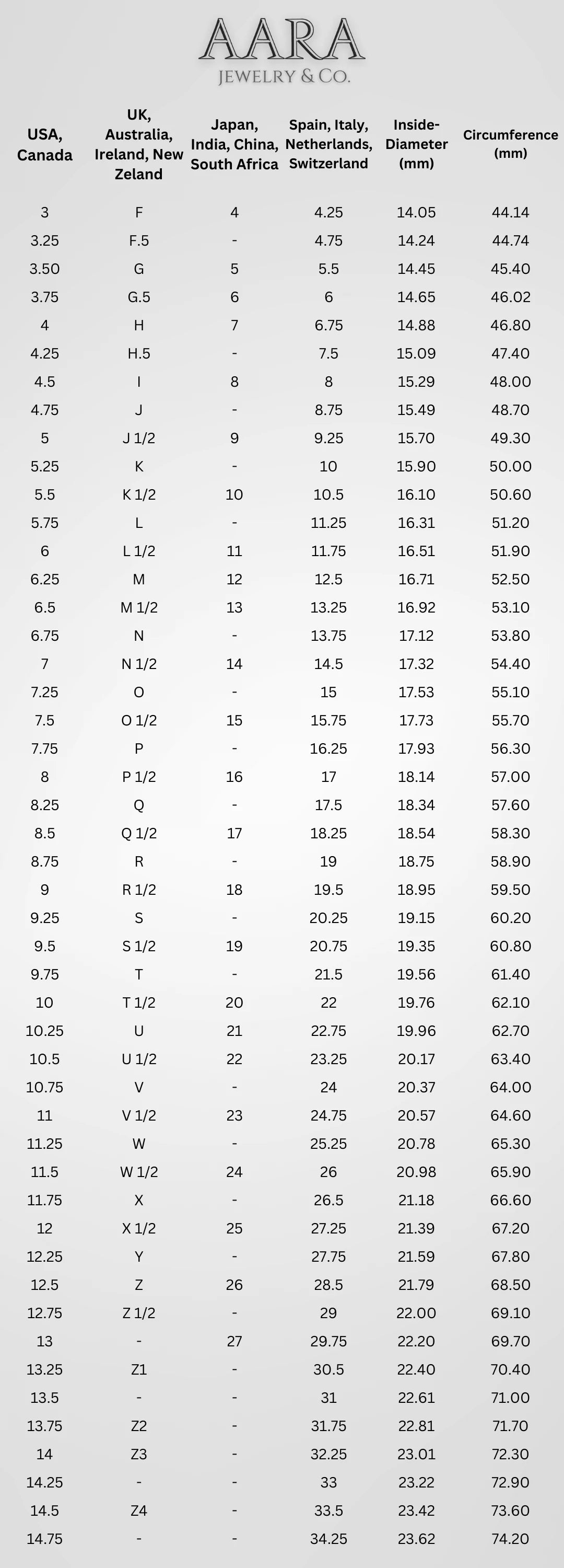 ring size chart aara jewelry co